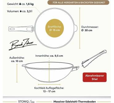 Produktbild Hoffmann Stoniq Wokpfanne