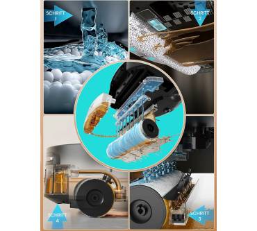 Produktbild Lefant M210 Pro Omni Gen2