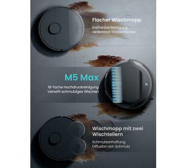 Produktbild Lefant M5 Max