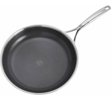 Produktbild Zwilling Peak Bratpfannenset (2tlg.)