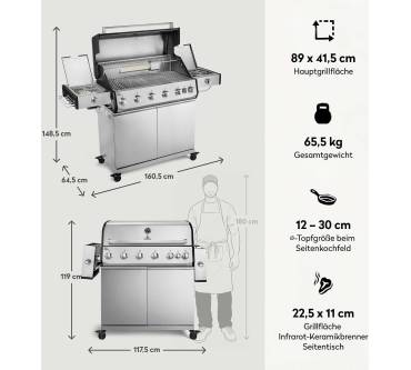 Produktbild Burnhard Fat Fred Deluxe+