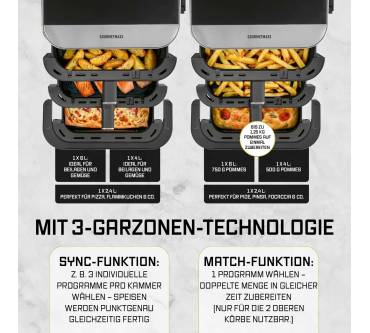 Produktbild Gourmetmaxx FryUp3 mit HighHeat-Ofenschublade