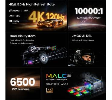 Produktbild JmGO Iris Ultra Max