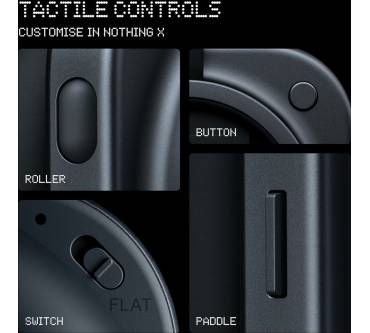 Produktbild Nothing Headphone (1) Pro