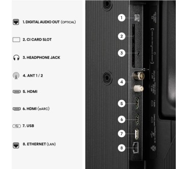 Produktbild Hisense 32A5S