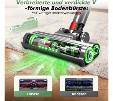 Produktbild Authmic A19