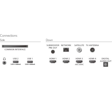 Produktbild Philips 48OLED911