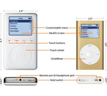 Produktbild Apple iPod 3G (15 GB)