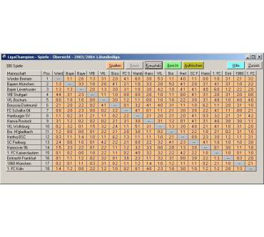 Produktbild Wido Software LigaChampion 7.5.1