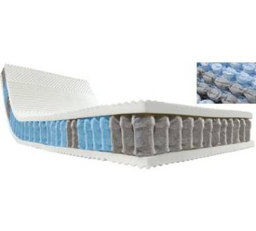 Produktbild Musterring Orthomatic TT4