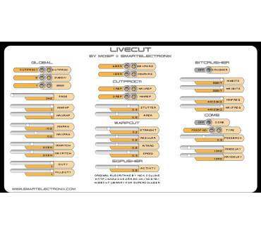 Produktbild Smartelectronix LiveCut