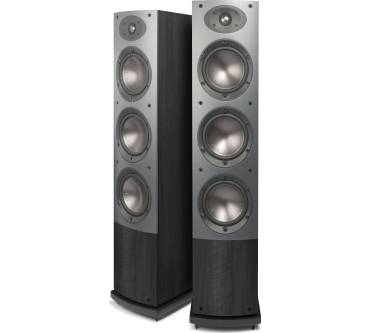 Produktbild Mordaunt-Short Aviano 8