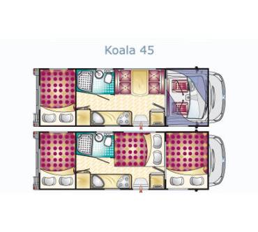 Produktbild Rimor Koala