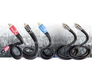 Produktbild Shunyata Netzkabel