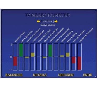 Produktbild USM - United Soft Media AstroStar 12.0