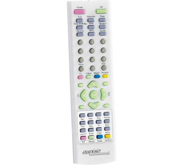 Produktbild Auvisio Dual-USB-DVB-T-Stick
