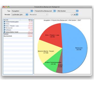 Produktbild MaxProg iCash 6.3 (für Mac)