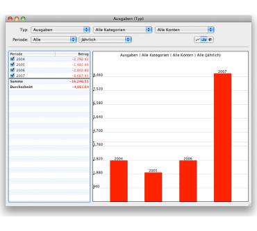 Produktbild MaxProg iCash 6.3 (für Mac)