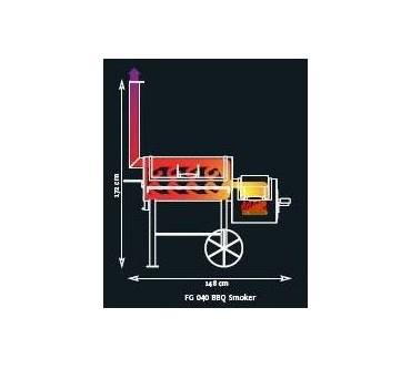 Produktbild FarmerGrill FG 040