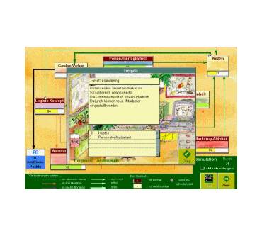 Produktbild HeiCON - Ganzheitliches Controlling (für PC)