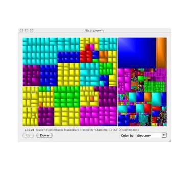 Produktbild Grand Perspective Grandperspective 1.3.2