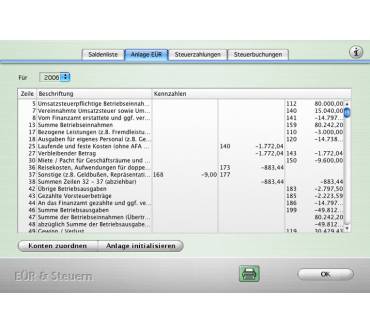 Produktbild MSU activeKonto 7