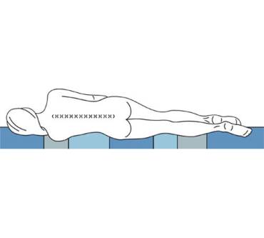Produktbild Tchibo 7-Zonen-Tonnentaschenfederkernmatratze