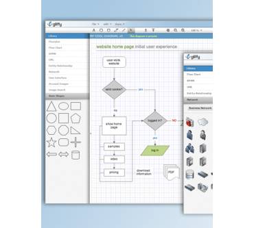 Produktbild Gliffy Online-Diagramm-Editor