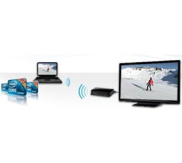 Produktbild Intel Wireless Display