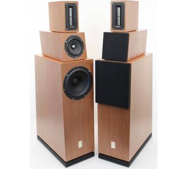 Produktbild Sonics Allegria 1.5