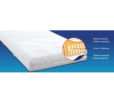 Produktbild MFO (Matratzen Factory Outlet) Vita San Latex Medium