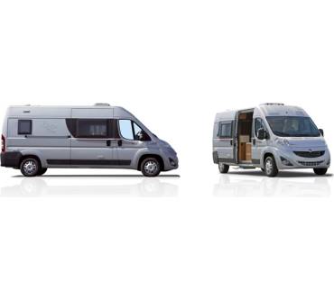 Produktbild Rapido Van V 56