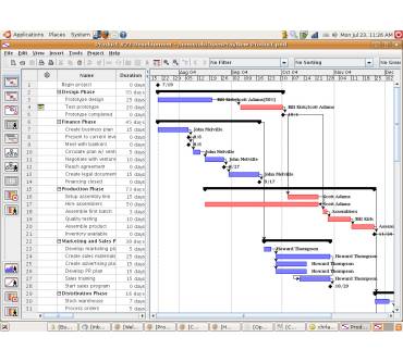 Produktbild Serena Software OpenProj 1.4