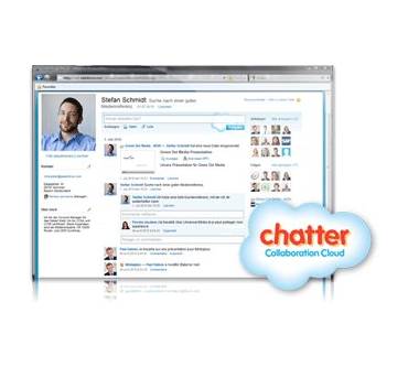 Produktbild salesforce Chatter