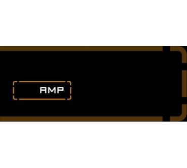 Produktbild Ableton Amp