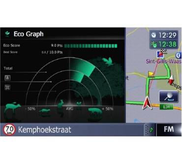 Produktbild Pioneer AVIC-F20BT