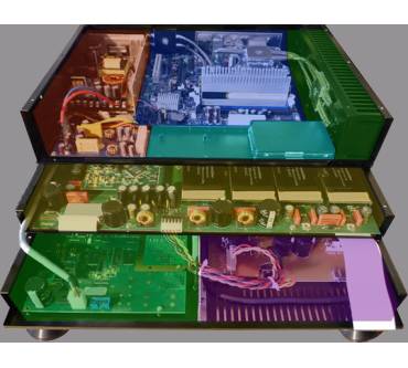 Produktbild AudioNec SDV3