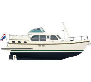 Produktbild Linssen Yachts Grand Sturdy 36.9 AC