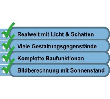 Produktbild Schäfer Heinrichs Bauernhof Simulator (für PC)