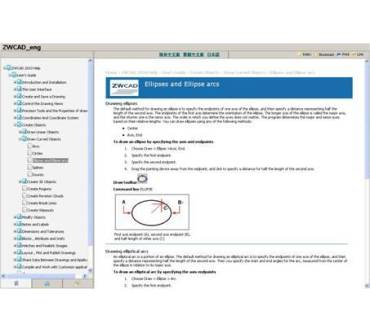 Produktbild ZWCAD Software ZWCAD 2011 Professional