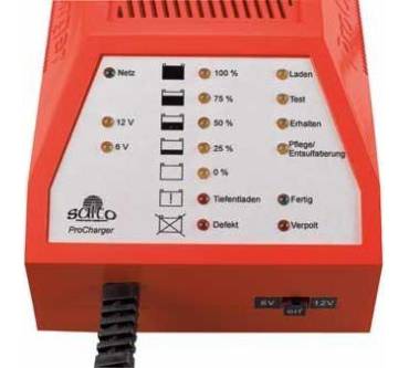 Produktbild Louis Motorradvertrieb Saito Pro Charger