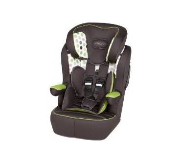 Produktbild Osann I-Max SP