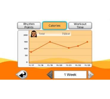 Produktbild ExerBeat (für Wii)