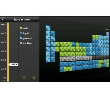 Produktbild Merck PSE HD (für Android)
