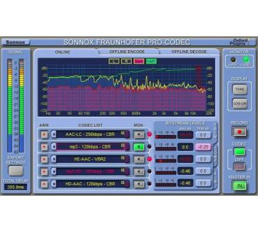 Produktbild Sonnox Pro Codec