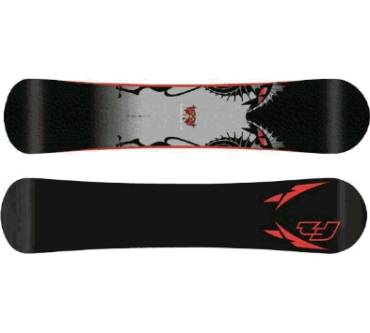 F2 Eliminator LTD Test