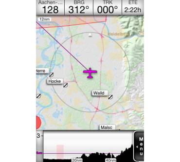Produktbild Butterfly Avionics iPilot advanced