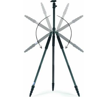 Produktbild Giottos Vitruvian GTVGRN9255-5400-652