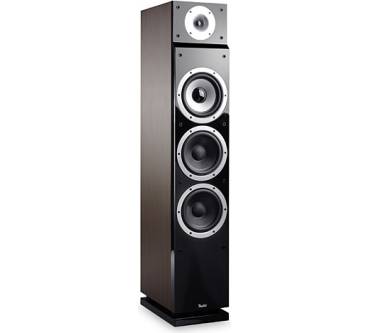 Produktbild Teufel Theater 500 5.1-System