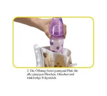Produktbild Nip Babyartikel Warm dinner 2go